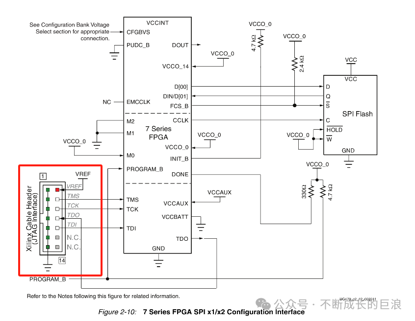 FPGA Hardware Design (Part 7) - USB to JTAG Circuit