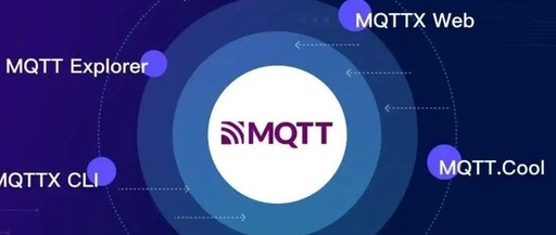 Understanding MQTT Clients and Brokers