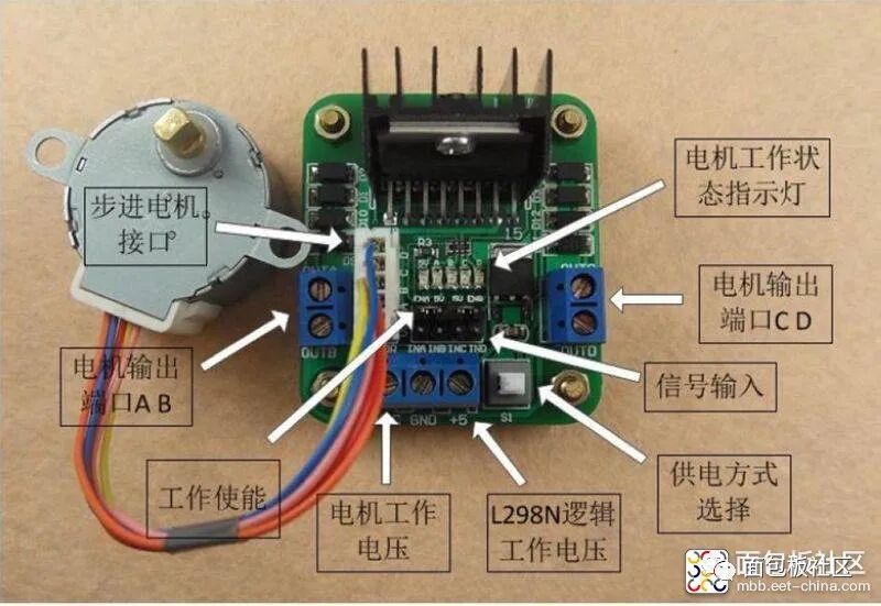 L298N Motor Driver Module and Control