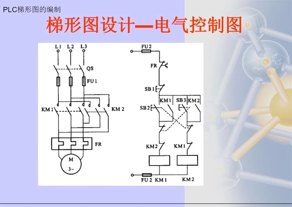 Mitsubishi PLC Ladder Diagram Programming Methods