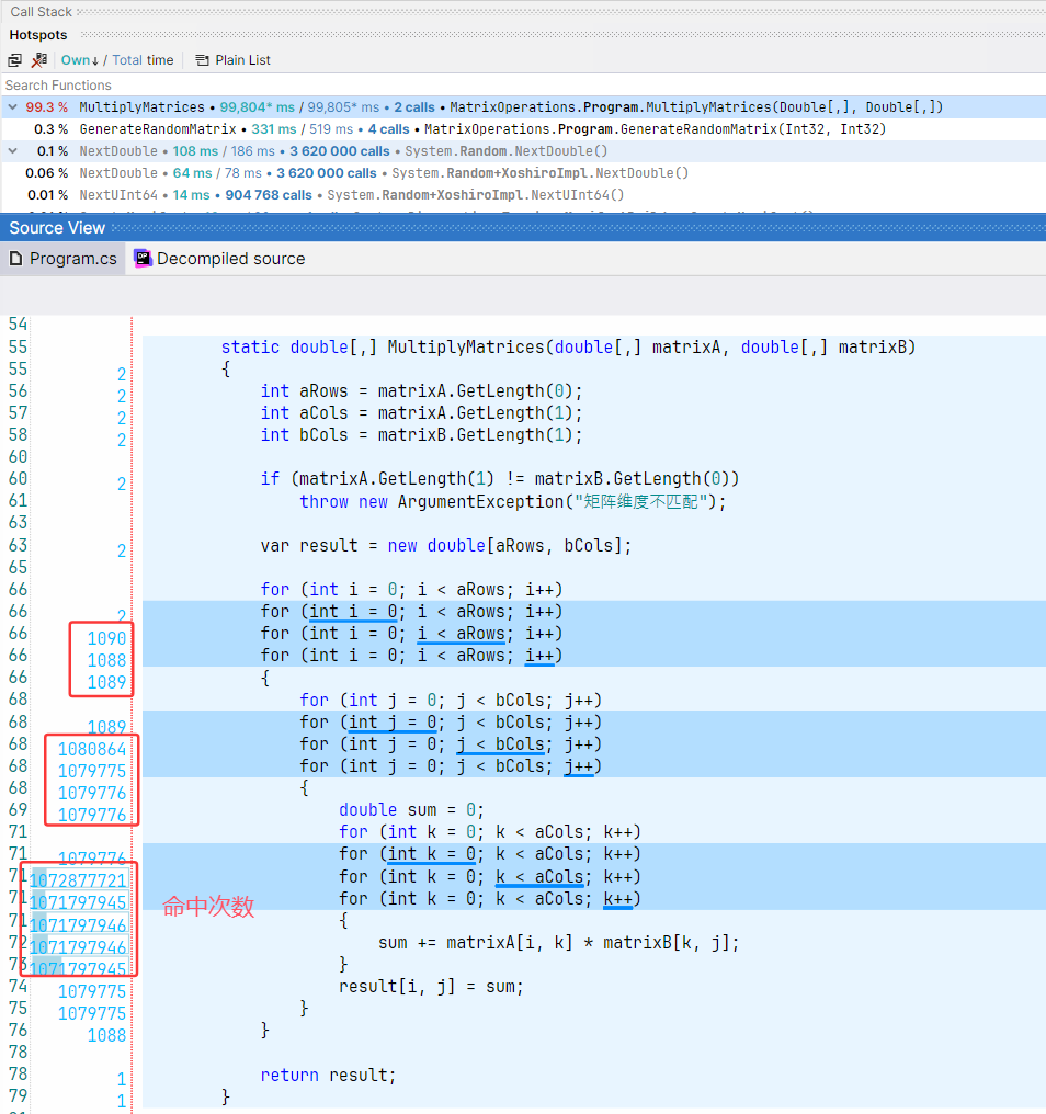 DotTrace Series: 1. Understanding the Four Classic Types of Diagnostics (Part 1)