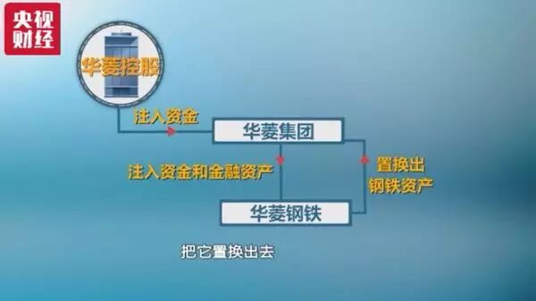 Amazing High-Tech! 3D Printed Human Bones Are Actually Used in Surgery...