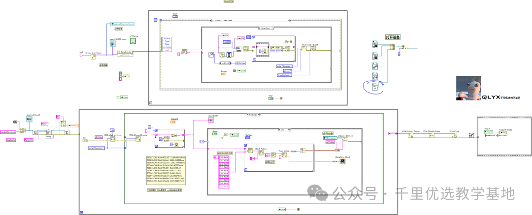 Design and Optimization of LHA7668 Chip Circuit Board