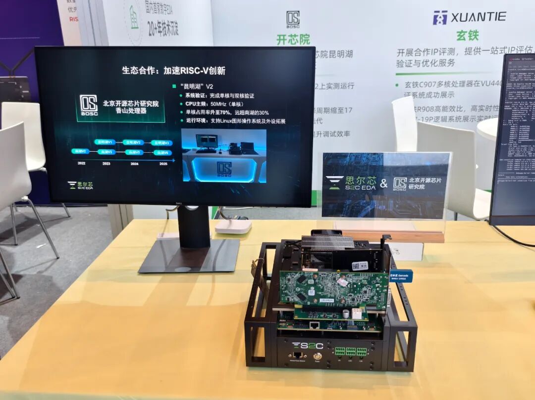 Supporting RISC-V: EDA's Expertise