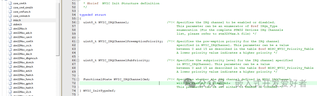 Fundamental Principles of Real-Time Operating Systems for Embedded Microcontrollers