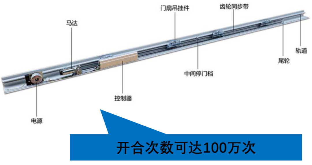 Product Innovation | WITRON Micro Modular Data Center Solutions