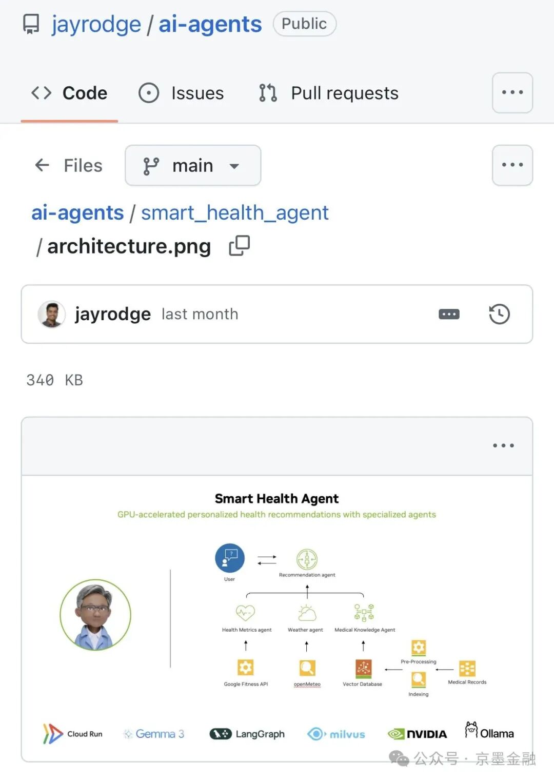 Practical Implementation of Multi-Agent Systems in Healthcare