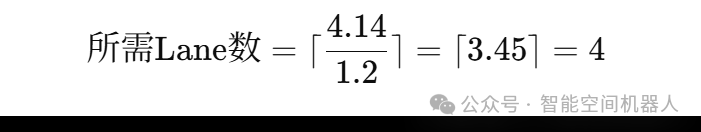 Comprehensive Analysis of 1200W Pixel Cameras + MIPI Lane Calculation Tutorial