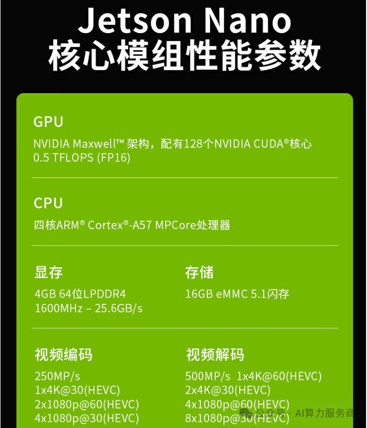 NVIDIA Jetson Nano: Launched in 2019, Designed for Edge Computing and AI Applications with High Performance, Low Power Consumption, and Rich Interfaces