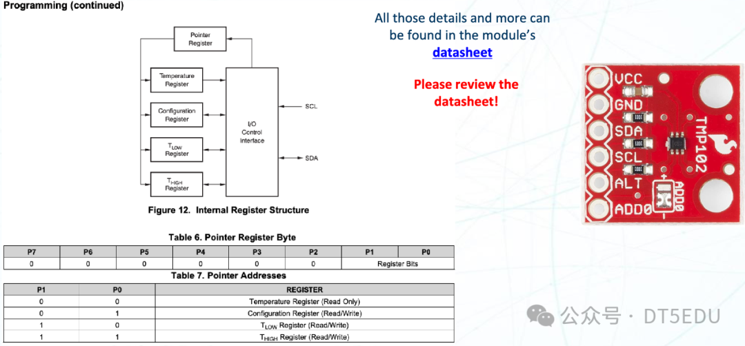 EP Lec.9: I2C
