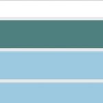 Differences Between Various Levels of Xilinx FPGAs