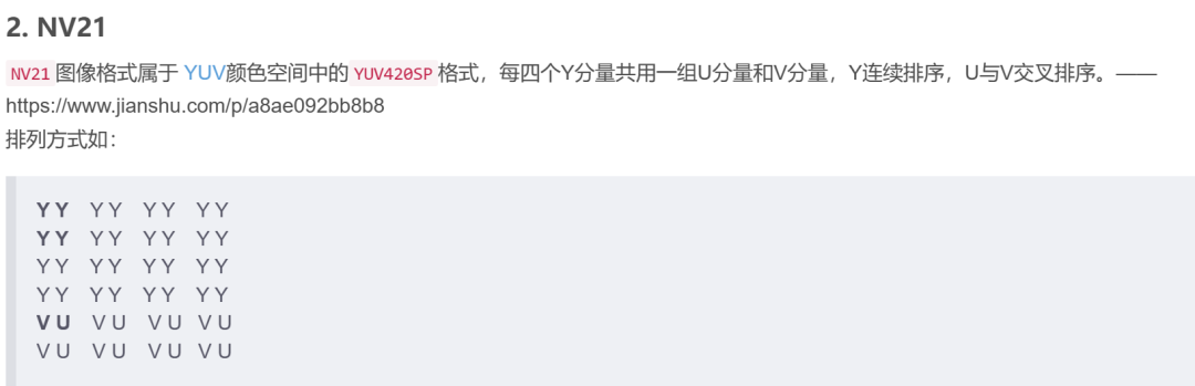 Detailed Explanation of the Allwinner V85x G2D Module Implementation Steps for Image Format