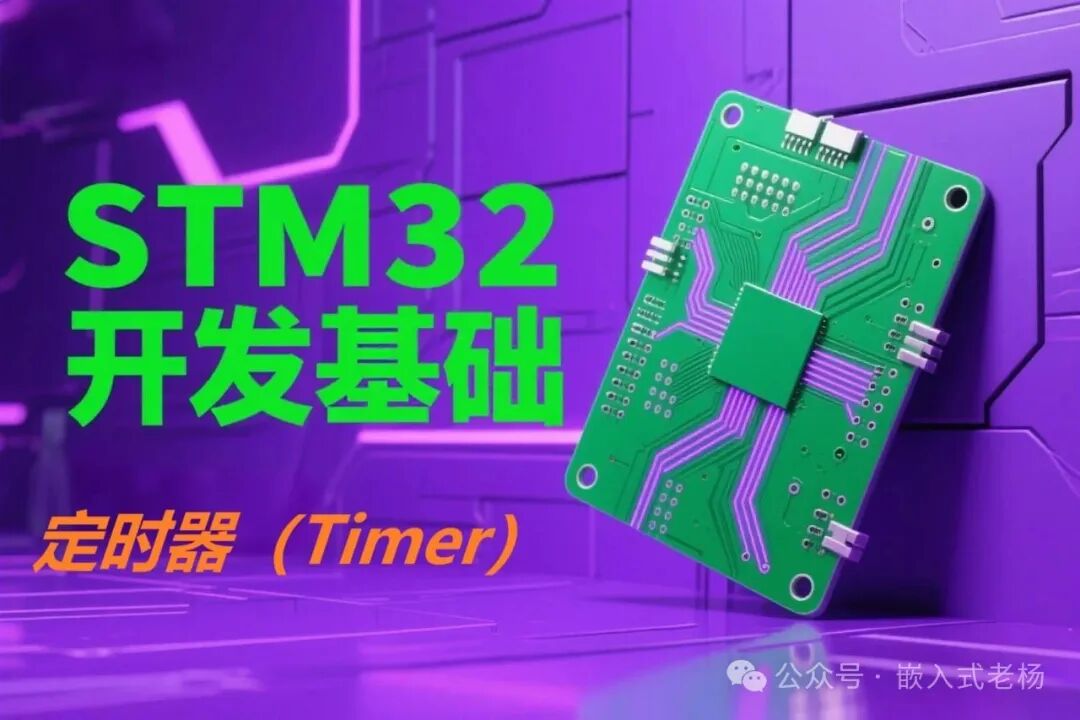 STM32 Timer Overview and Configuration