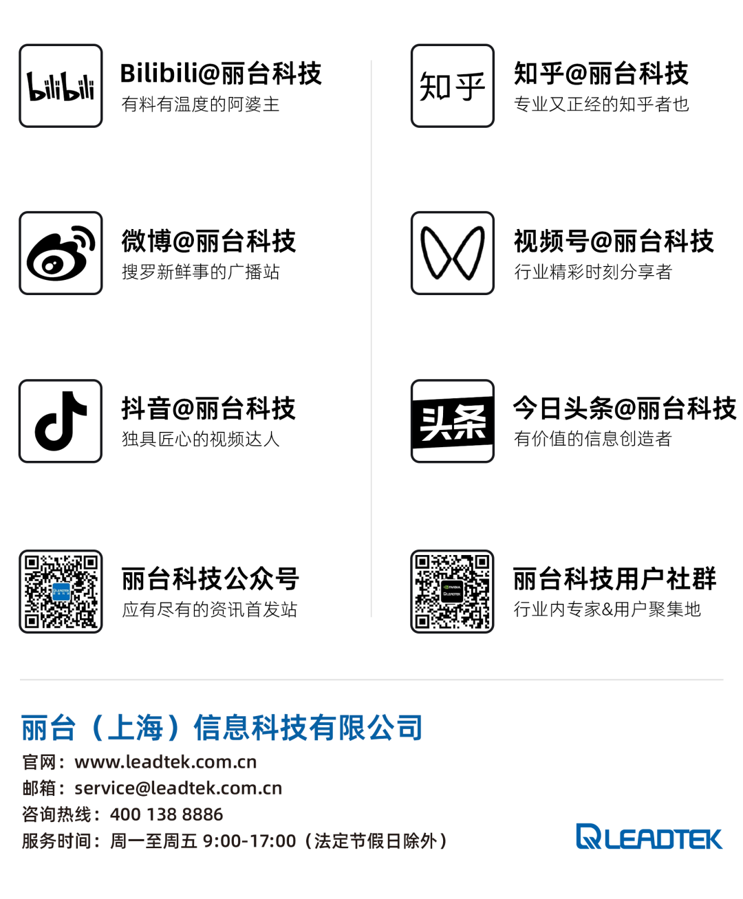 Virtualization Tutorial (10): Guide to Using the NVIDIA Display Mode Selector Tool