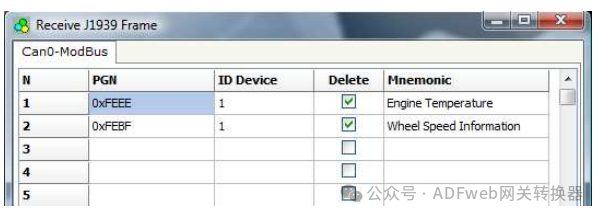 J1939 to CANopen Gateway Converter - Guangzhou Xinyu IoT