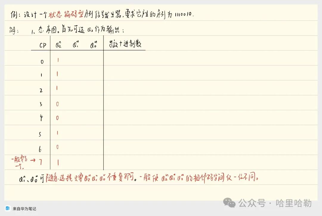 Digital Logic Final Review: Sequential Logic & ADC/DAC & ROM