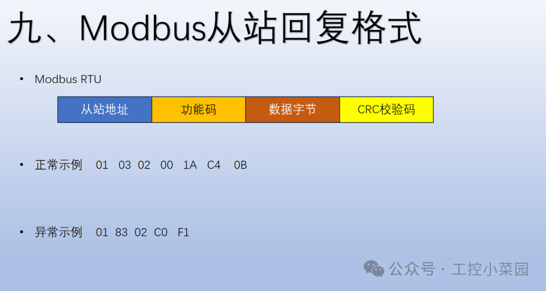 A Comprehensive Guide to the ModBus Communication Protocol