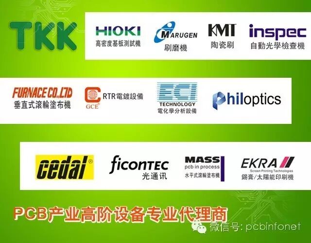 Strong Competitors Emerge in Circuit Board Market, Demand May Be Impacted