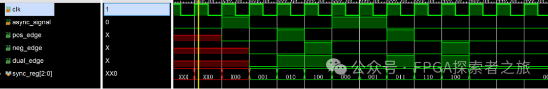 Detailed Explanation of Edge Detection Methods in FPGA