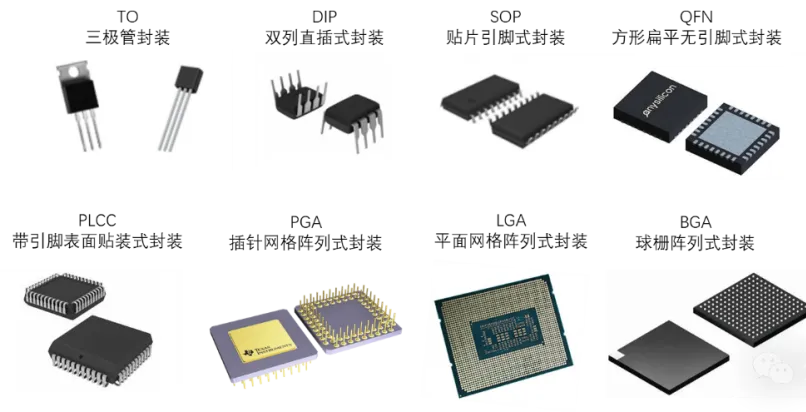 Detailed Explanation of Semiconductor Chip Packaging and Testing Process