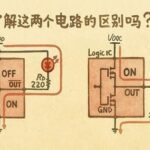 The Secret of Microcontroller GPIO Driving Capability: Why 'Sinking' is More Powerful than 'Sourcing'?
