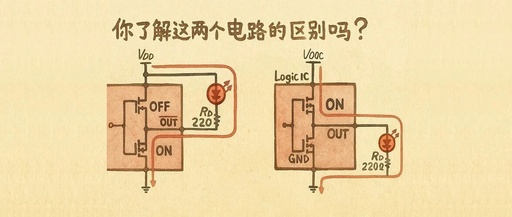 The Secret of Microcontroller GPIO Driving Capability: Why 'Sinking' is More Powerful than 'Sourcing'?