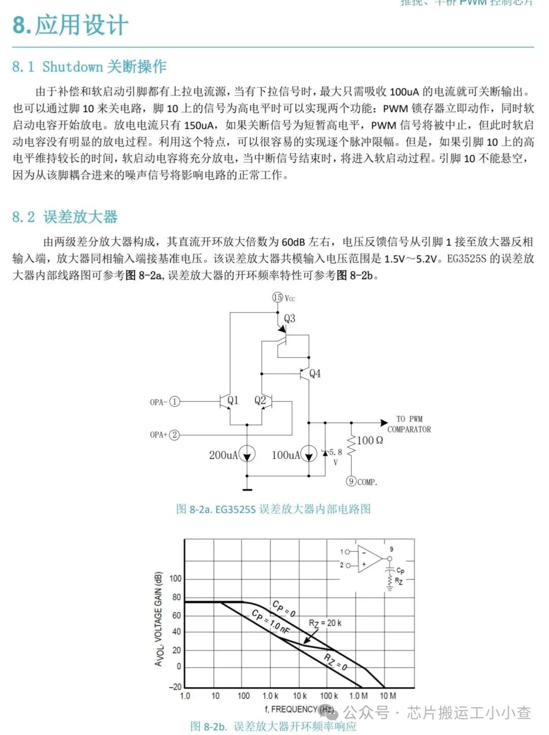 EG3525 Push-Pull Power Chip