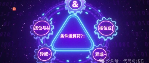 C Language Special: 17. Logical Operations and Ternary Operator (Bitwise Logic Operations, Conditional Operator)