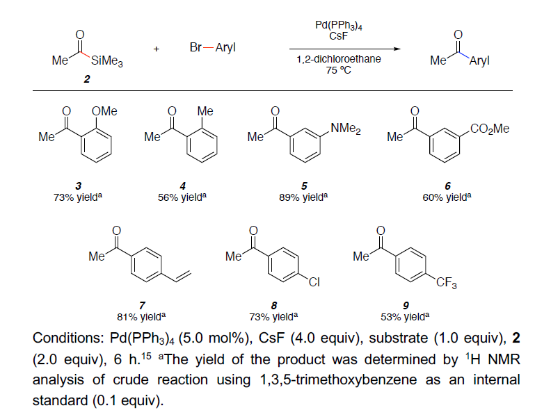A New Non-Toxic Acetylation Reaction of Aryl Bromides Without Stille Coupling
