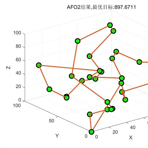 Robot Trajectory Planning Based on Penguin Optimization Algorithm with Matlab Code