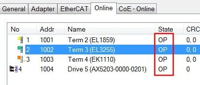 EtherCAT - State Machine