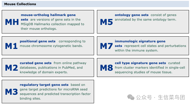 Overview of the MSigDB Database