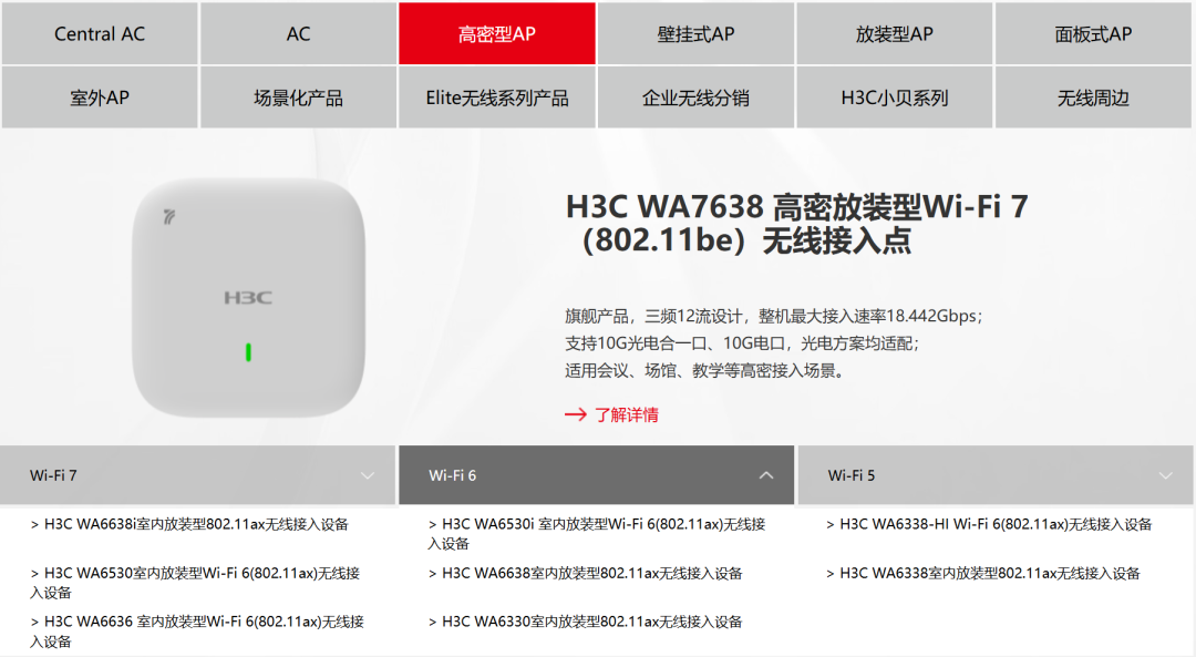 Getting Started with AirEngine 5760-51