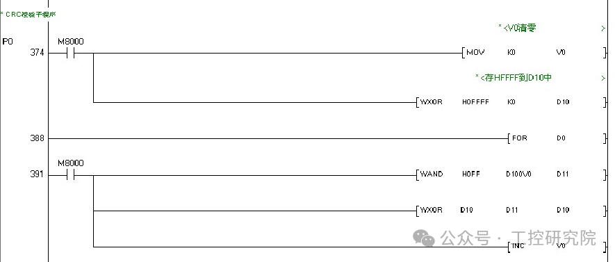 Practical Techniques and Application Examples for PLC and Inverter Communication