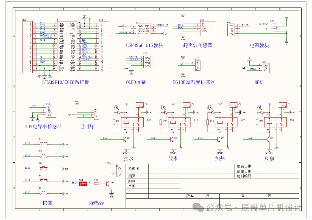STM32 Project Share: Smart Aquarium/Aquaculture System