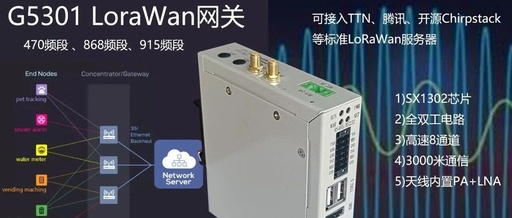 G5301 Edge Computing Gateway OpenWrt - Internal Network Penetration