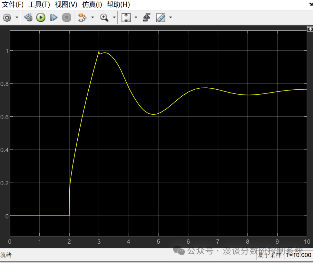 Fractional Order PID Control MATLAB Simulation Example