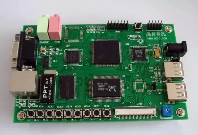 The Intricate Relationships Between MCU, ARM, DSP, FPGA, and Embedded Systems