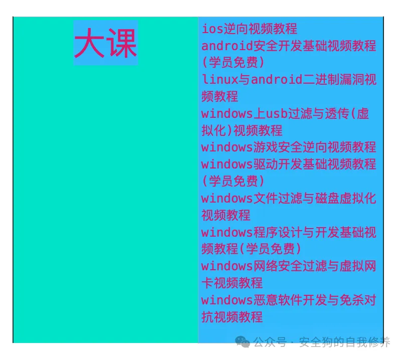 The Shadow Inside: Why HTTP Smuggling Still Disrupts Networks