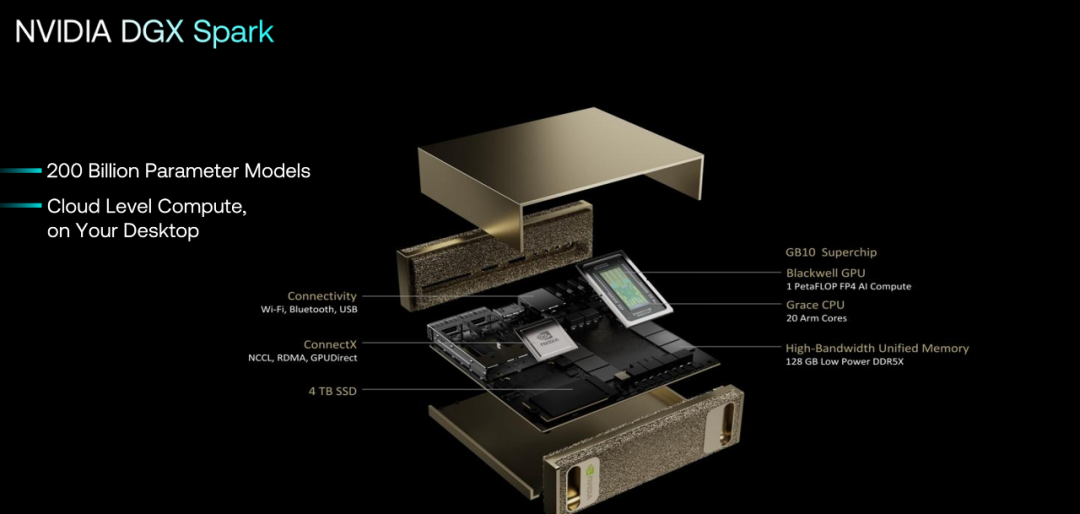 ARM's Keynote at Computex Taipei: Fully Embracing the AI Wave