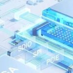 Struggling with Embedded Core Board Selection? A Deep Dive into Key Considerations to Help You Make Informed Decisions.