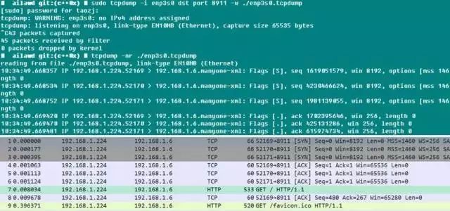 Linux Server Performance Metrics