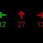 Implementing a Traffic Light System in C Language