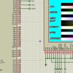 Porting and Simulation of the Open Source GUI Library uC/GUI