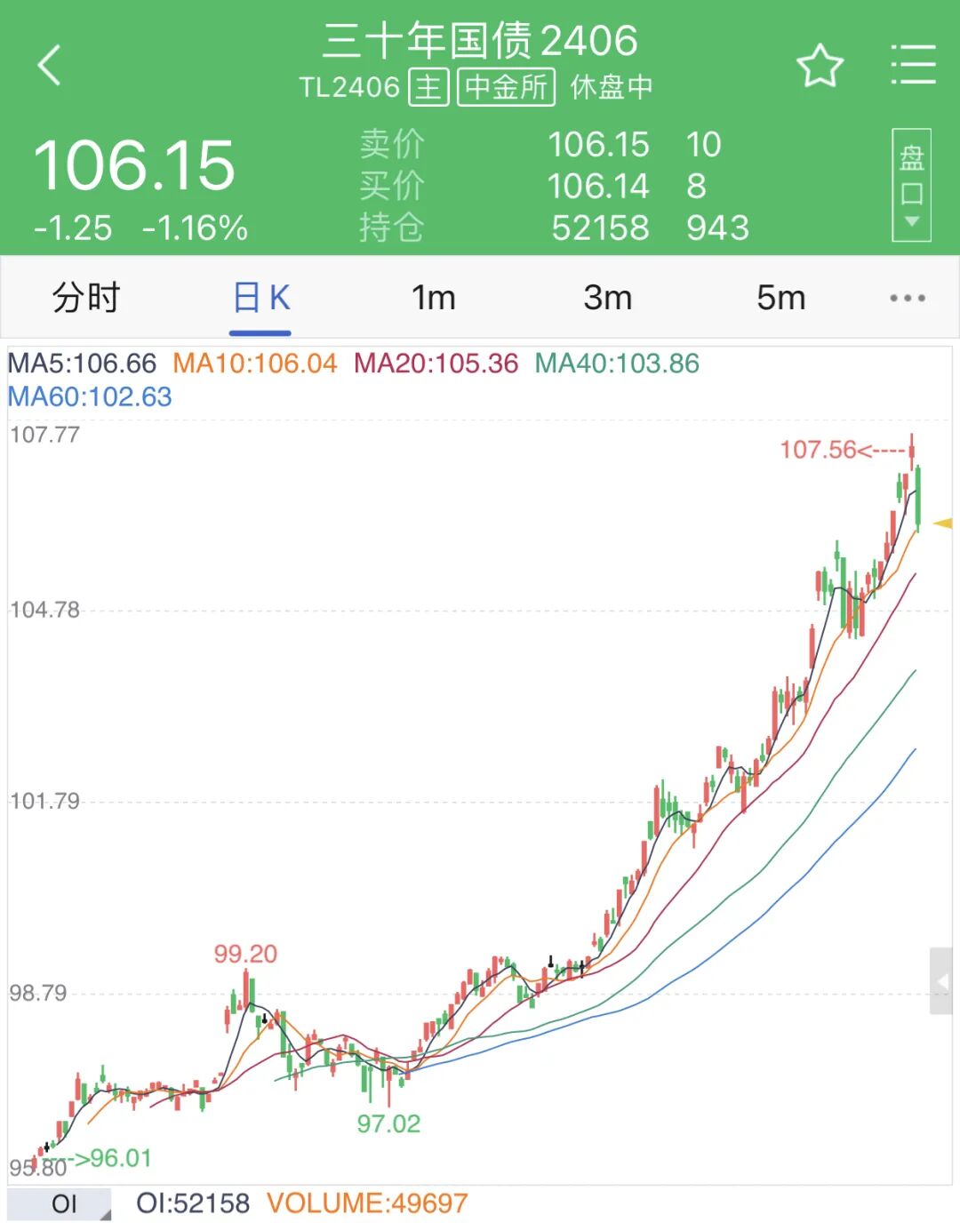 Few Words, Big Matters!