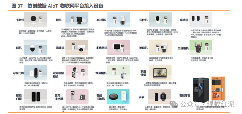 Empowering Robots Through Communication: Thriving in the AI Wave and the Expanding Industry Chain