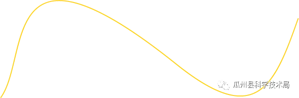 Chinese Scientists Develop the World's Smallest and Lightest Wireless Amphibious Robot