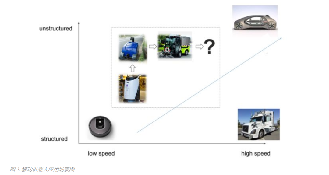 AI Robots: The Ultimate Future for Automotive Companies?