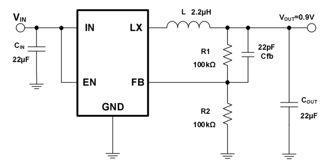 Introducing the Nano-Level SOC Power Dedicated Converter! The Secret Weapon of Torex Micro TMI3411U with Low Ripple