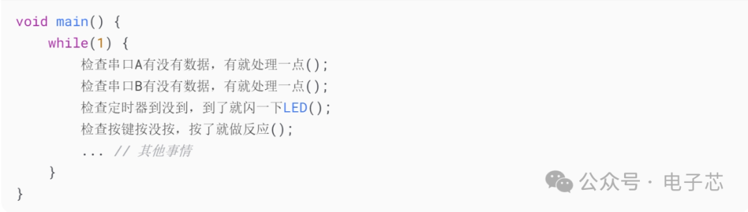 Can Microcontrollers Truly Execute Multiple Tasks Simultaneously?